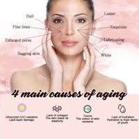 Smoothing Body Serum, Reduces Lines Moisturizes Skin Prevents Dryness And Cracks, And Repairs Skin Serum
