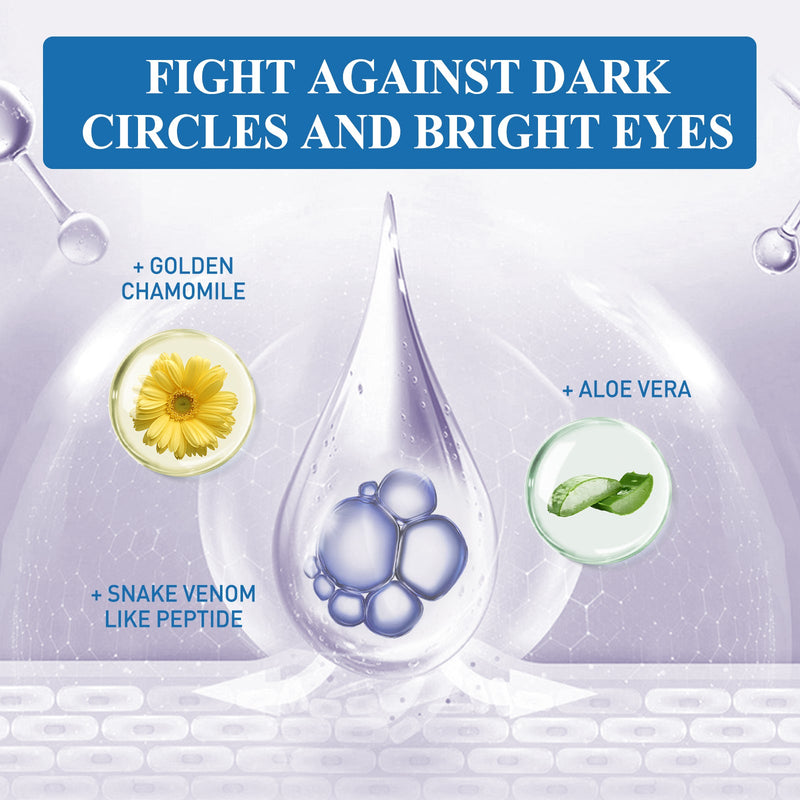 Snake Venom Peptide Eye Cream Moisturizes, Moisturizes, Tights And Tights The Skin Around The Eyes