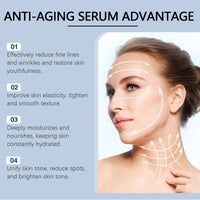 Soft Skin Brightening Facial Skin Moisturizing, Hydrating And Firming Skin Care Essence