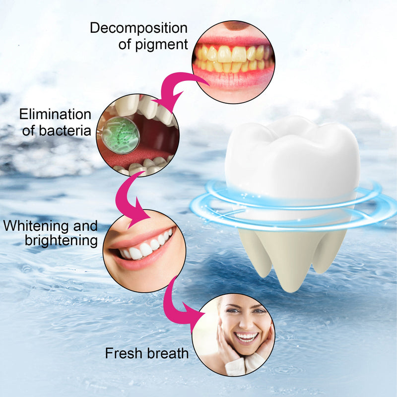 Mint Dental Powder, Remove Dirt Fresh Breath Bright White Teeth Clean Odor Stains And Tartar Cleaning Powder