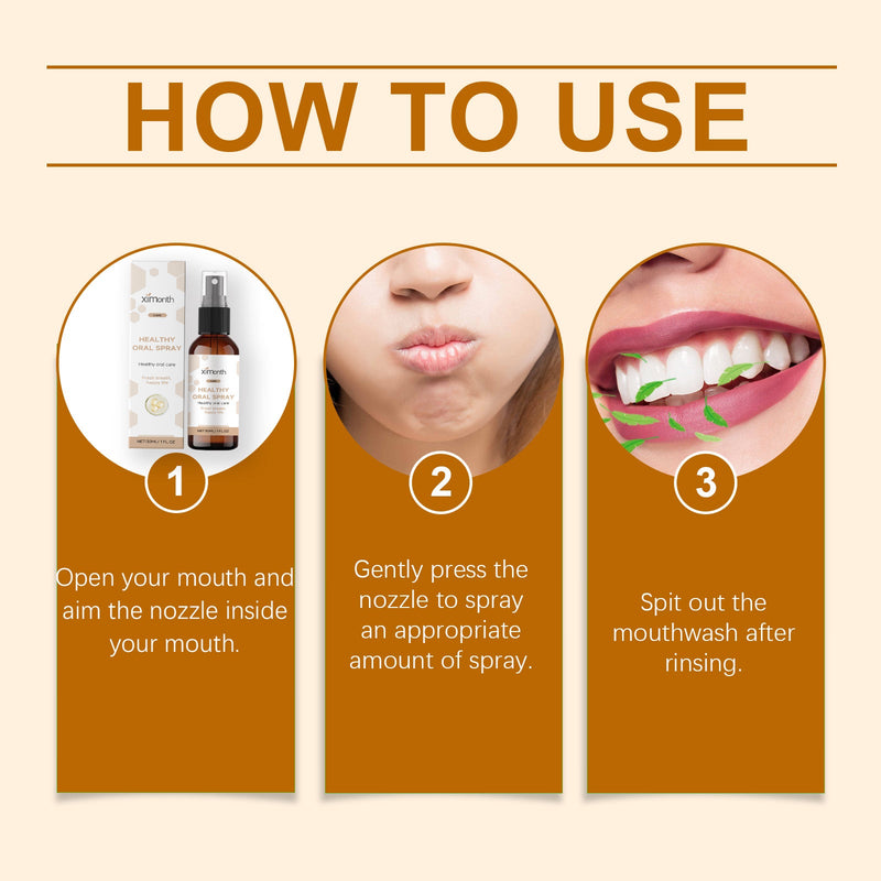 Ximonth Propolis Mouth Spray, Mint Scented Mouth Cleaning Care Spray Dating Social Freshening Breath