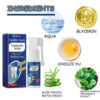 Toothache Treatment Spray. Relieve Gum Swelling And Pain On Fire Care For Teeth Toothache Oral Discomfort Care