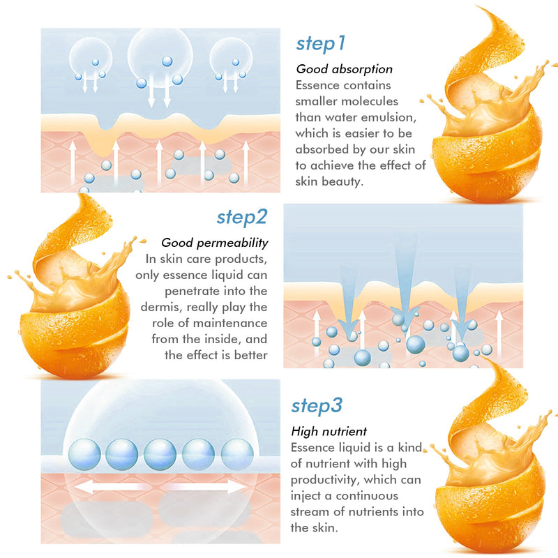 Vitamin C Essence, Moisturizing And Brightening Skin Firming And Reducing Fine Lines Essence