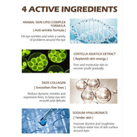 1Pc Magic Eye Cream Removal Dark Circle Anti-Wrinkle Eye Bags Repair Crocodile Eye Serum Peptide Collagen Serum Eye Care