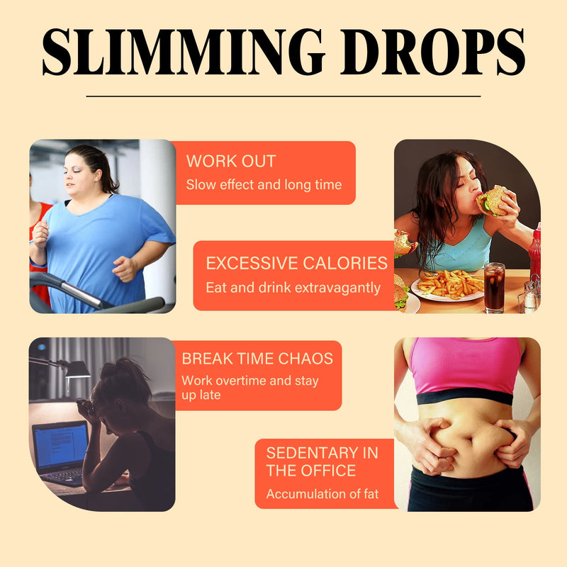 Slimming Drops, Body Tightening Arms Abdominal Fat Leg Muscle Toning Oral Drops
