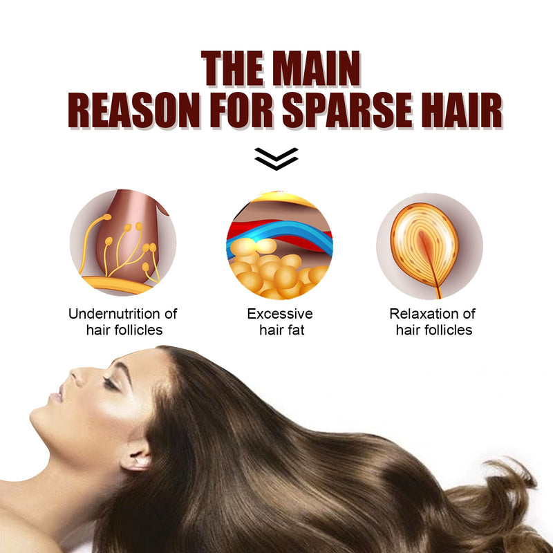 OUHOE Hair Conditioner, Cleanse Scalp Moisturize Thick Hair And Smooth Hair Shampoo