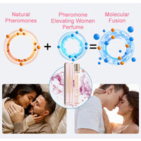 North Moon Ladies Ball Perfume, Portable Fragrance Lasting Light Fragrance Ball Perfume