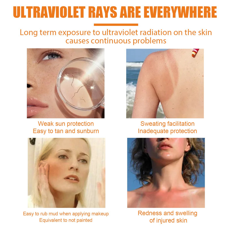 EELHOE Sunscreen Lotion - UV Protection, Hydrating Non-Greasy Care