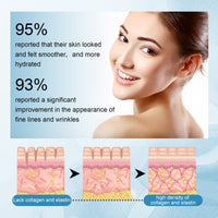 Anti-Aging Firming Serum, Reducing Lines Hydrating Firming And Anti-Aging Serum