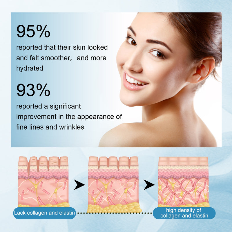 Anti-Aging Firming Serum, Reducing Lines Hydrating Firming And Anti-Aging Serum