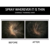 EELHOE Dense Hair Fiber Powder, Increased Hair Fiber Dense Hair Beauty Hair Plant Fiber Powder