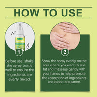 Slimming And Toning Spray For All Body Firming And Lifting