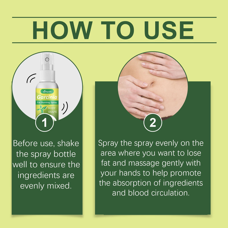 Slimming And Toning Spray For All Body Firming And Lifting