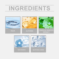 Hoygi Glycolic Acid Exfoliating Shims, Gently Cleanse Facial Skin Comfortable, Refreshing And Glossy Skin Shims
