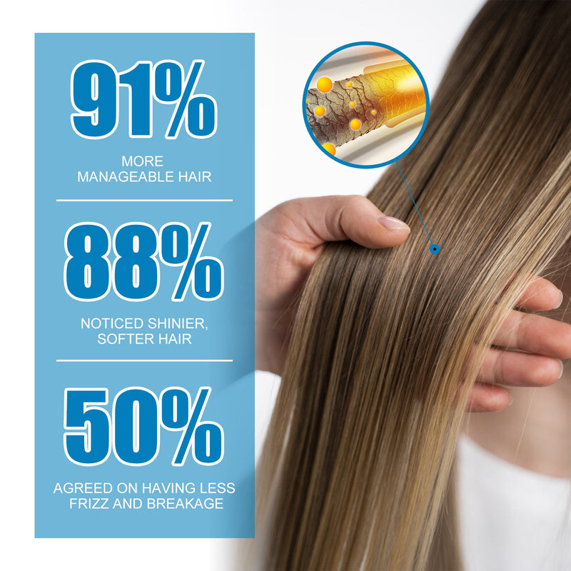 Hair Serum Smooth, Lightweight, Hydrating, Deeply Moisturizing, Repairing, Dyeing And Irritable Hair