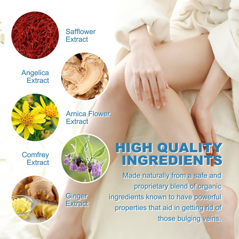 OUHOE Vein Treatment Spray, Relieve Leg Soreness And Swelling Repair Earthworm Leg Vein Treatment Spray