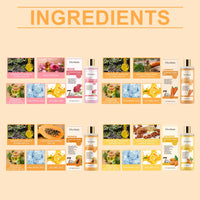 7 Day Care Essential Oil Gently Moisturizes The Body And Moisturizes The Skin Daily Massage Care Essential Oil