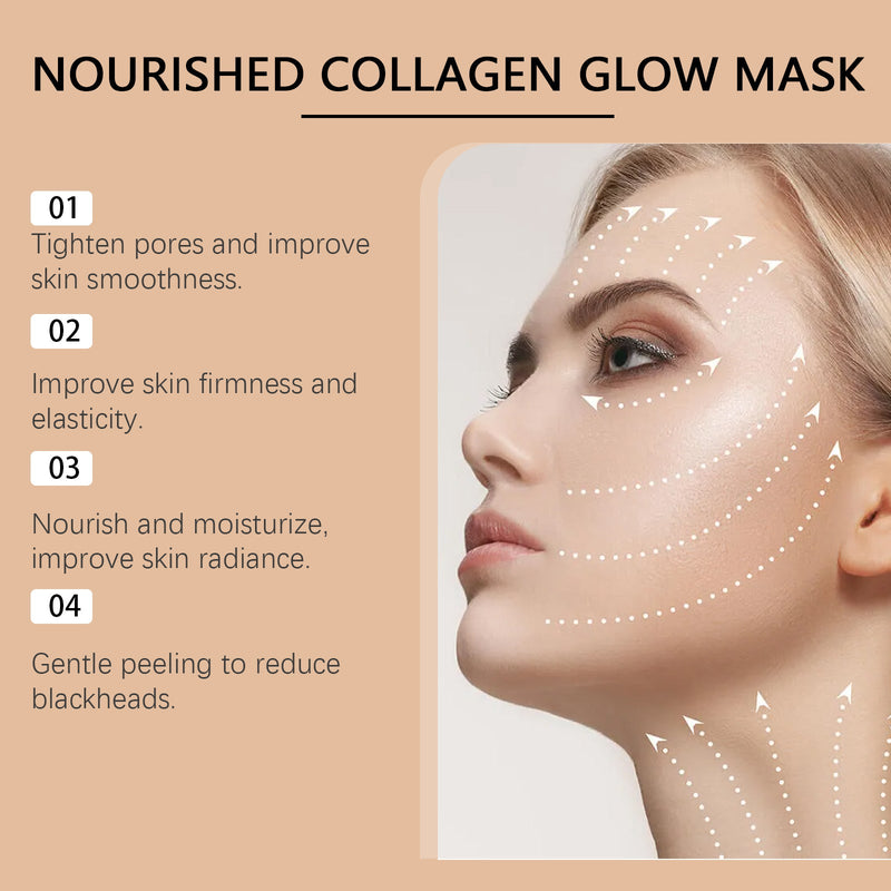 Ouhoe Collagen Peel Mask Hydrates, Moisturizes, Anti-Wrinkle And Reduces Fine Lines On Face