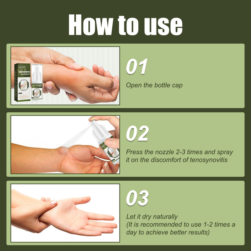 EELHOE Tendon Sheath Cold Compress Gel Spray Massage For Sore Wrist Tendon Sheath Joint Care Spray