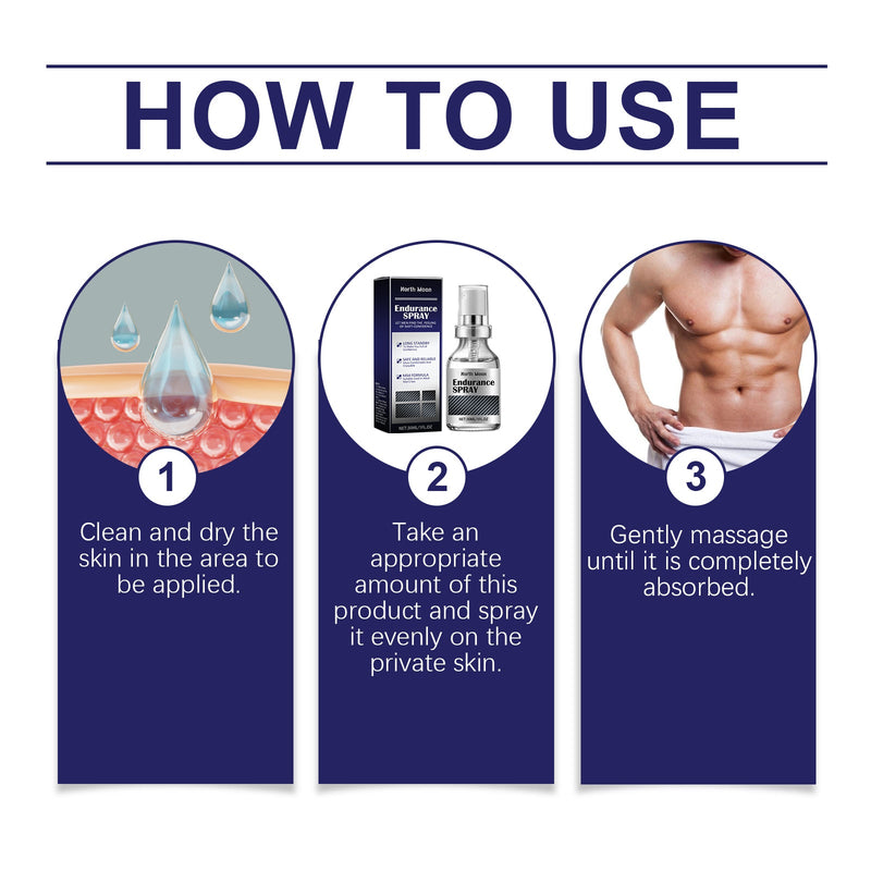 Men's Care Spray, Men's Body Moisturizing And Toning Body Massage Treatment Cream