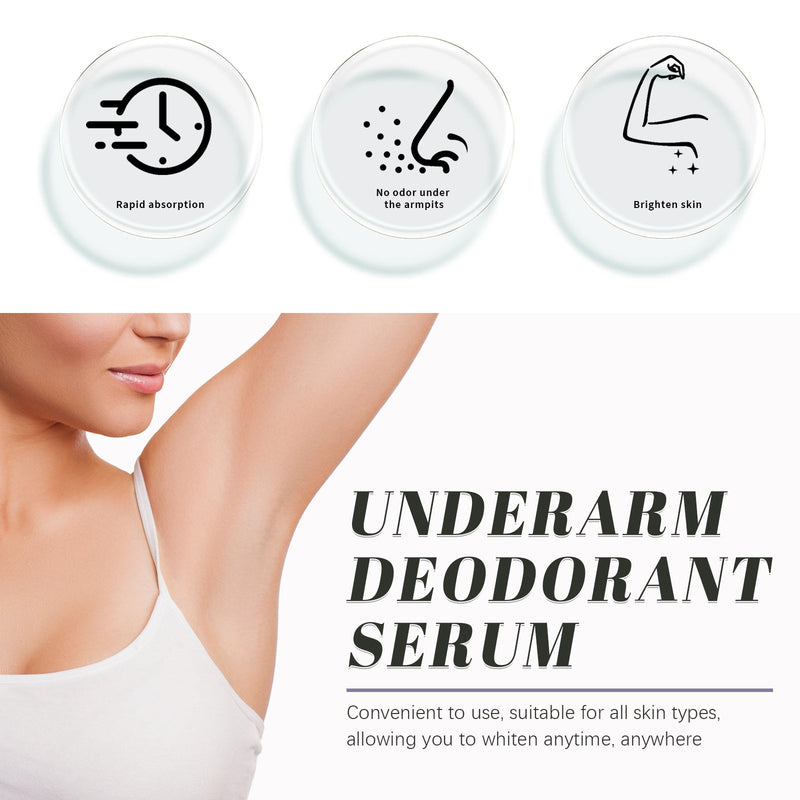 Underarm Deodorant Cream Underarm Whitening Clean Armpit Odor Odor Body Odor Refreshing Anti-Sweat Deodorant Cream