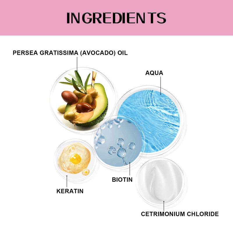 Avocado Nourishing Hair Mask Brightening Smooth Hair Nourishing Frizzy Split Ends Repairing Hair Mask