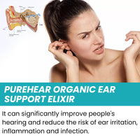 OUHOE Organic Ear Protection For Ear Discomfort Clean Earwax Body Comfort Ear Massage Daily Care Drops