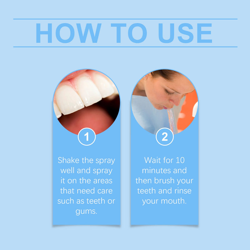 Dental Care Spray Protects Teeth And Reduces Stains. Your Teeth Are Naturally Clean And Shiny