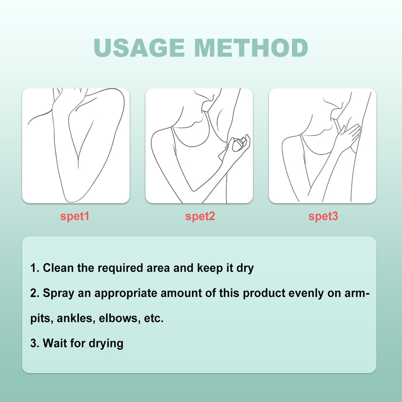 JAYSUING Deodorant Perfume Spray, Armpit Sweat Deodorizing Refreshing Whitening Deodorizing Body Lasting Deodorizing