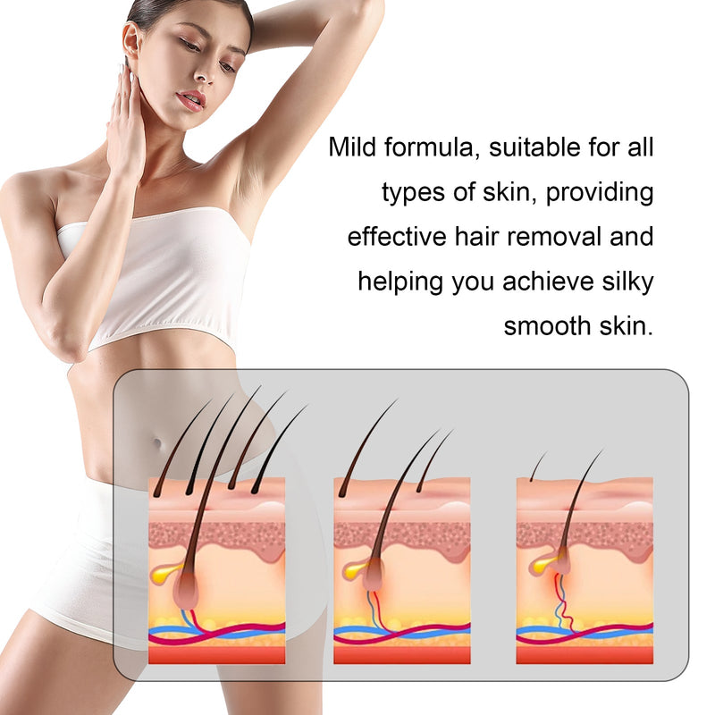 Wax Strips For Body, Arm Underarm Leg Mild Non-Irritating Fast Mild Smooth Hair