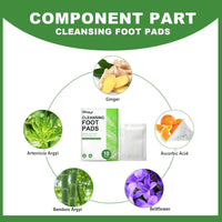 Foot Cleaning Pad, Deep Cleanse Body Foot Care Moisture Slimming Repair Sculpting Pad