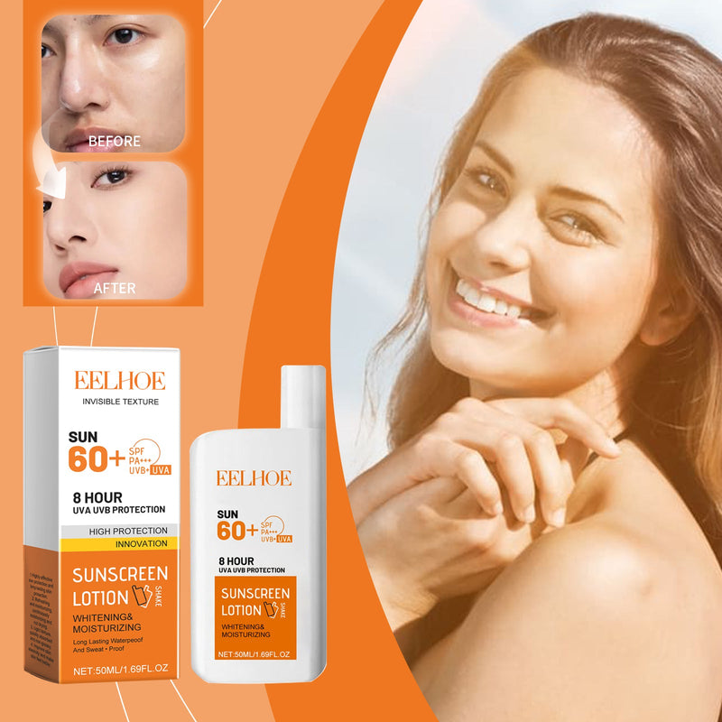 Refreshing Protective Cream, Refreshing Moisturizing Non-Sticky Mild Moisturizing Breathable Isolation Facial Protective Lotion