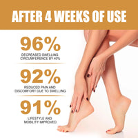 OUHOE Body Slimming Oil, Relieves Leg Swelling Shapes And Tightens Body Muscle Slimming Essence Oil