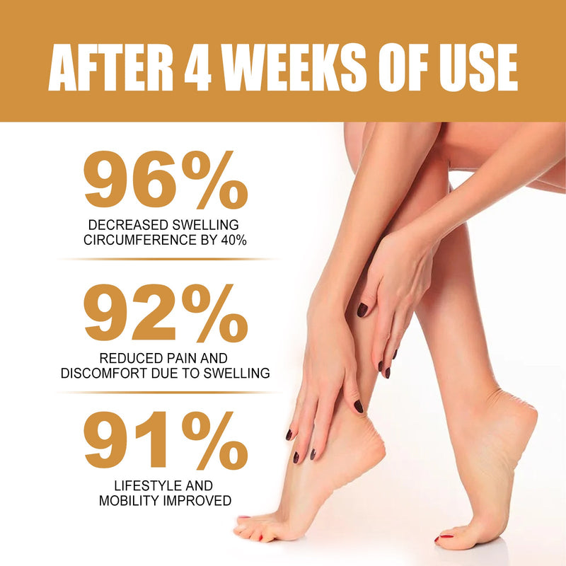 OUHOE Body Slimming Oil, Relieves Leg Swelling Shapes And Tightens Body Muscle Slimming Essence Oil