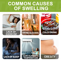 Googeer Anti-Swelling All Natural Tea, Firming Skin Waist Belly Thighs Reduce Swelling To Highlight Body Slimming Tea