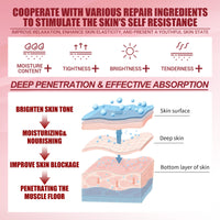 Retinol Facial Firming Cream, Anti Aging Moisturizing Firming Whitening Face Cream