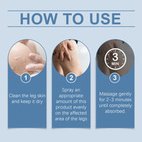 Ximonth Leg Treatment Spray External Repair Moisturizing Massage Body Treatment Spray For Protruding Legs