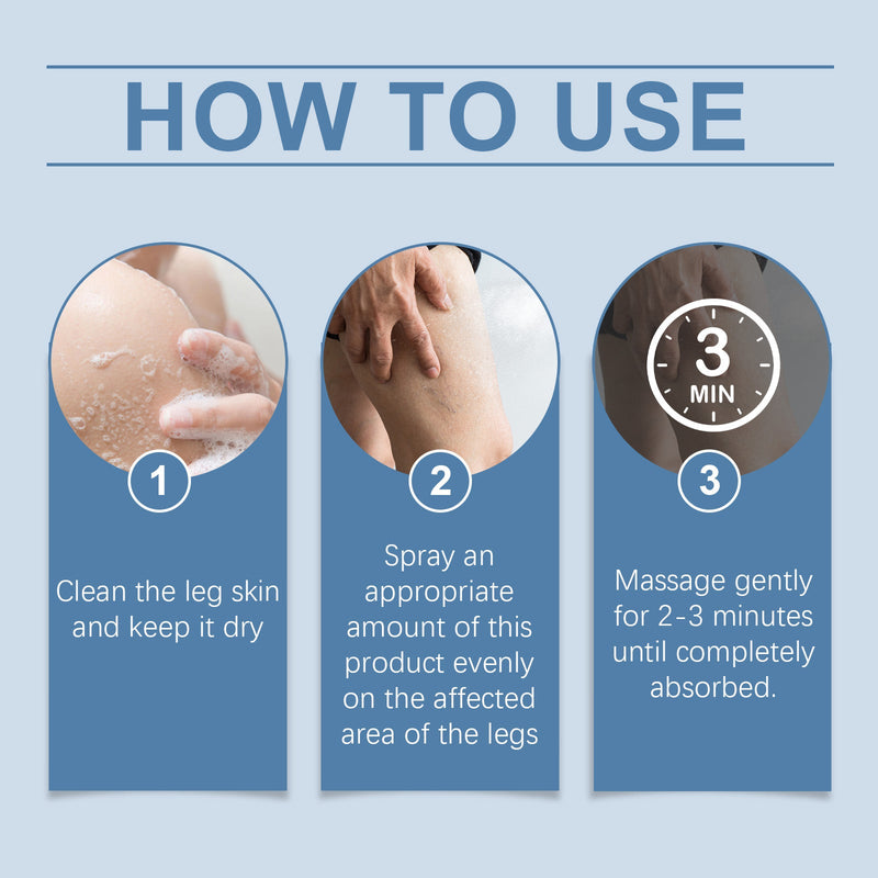 Ximonth Leg Treatment Spray External Repair Moisturizing Massage Body Treatment Spray For Protruding Legs
