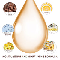 Anti-Aging Eye Serum, Eye Bags, Pores, Eyes, Fine Lines And Dark Circles Care Essence