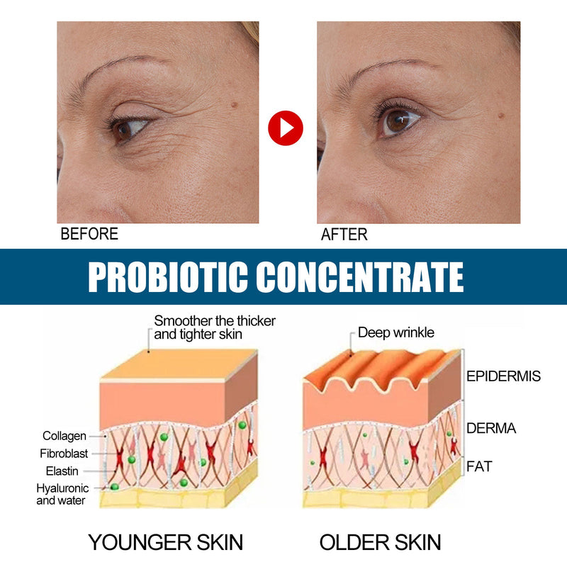V89 Probiotic Facial Serum - Gently Nourishes, Hydrating Skin Care