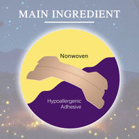 Care Nasal Band, Open Mouth And Snore Care Nasal Patch For Disturbed Sleep At Night