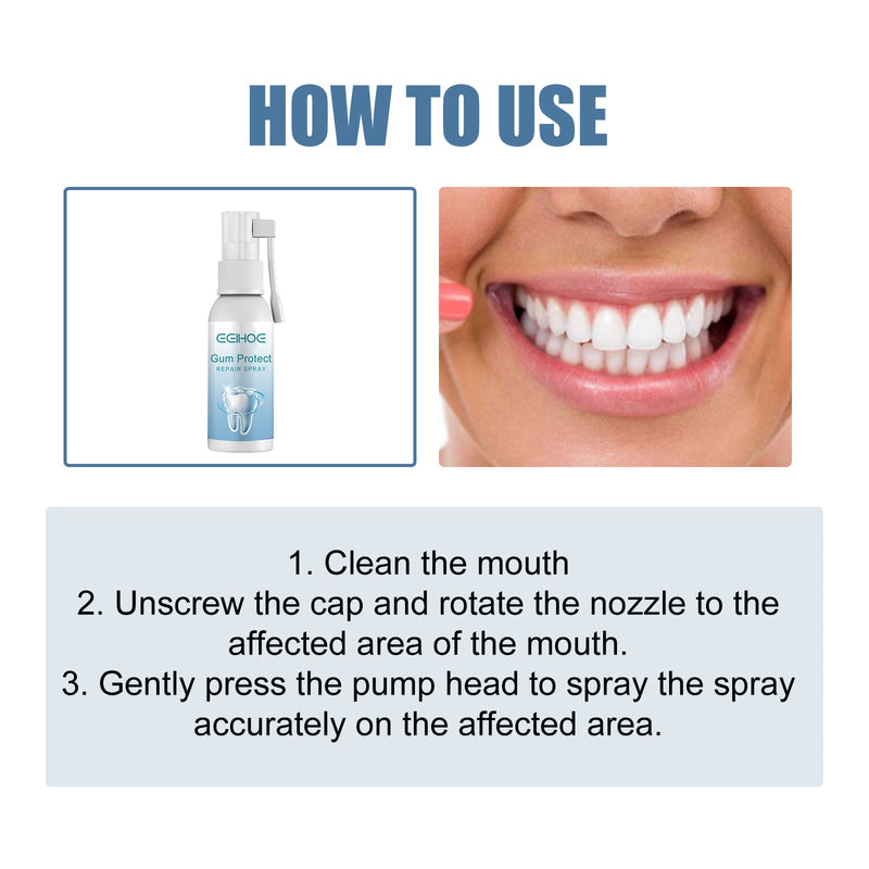 EELHOE Gum Protect Repair Spray, Relieve Swelling And Pain Of Inflamed Gums Whitening Teeth Oral Cleaning Care Spray