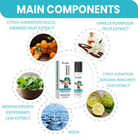 Perfume For Men, Wrist, Neck Ear After Mild Natural And Pure And Fresh Quietly Elegant Fragrant Portable Lasting Perfume
