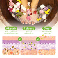 South Moon Herbal Soothing Foot Soak, Vein Repair To Relieve Body Fatigue Body Shaping Bead Foot Bath Kit