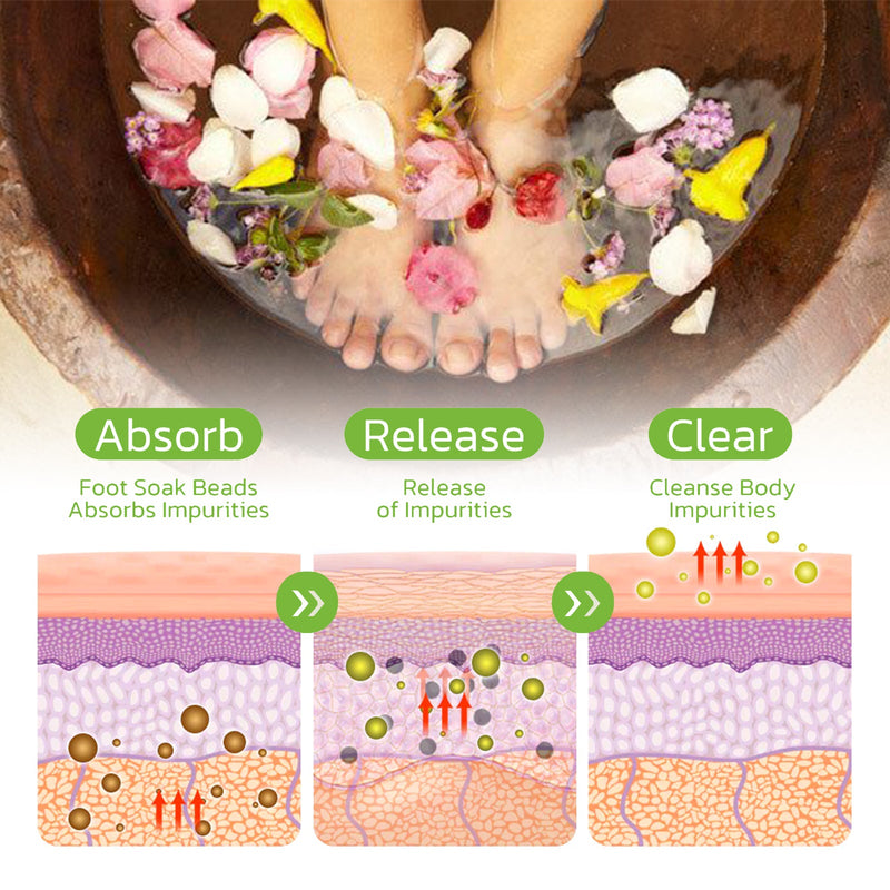 South Moon Herbal Soothing Foot Soak, Vein Repair To Relieve Body Fatigue Body Shaping Bead Foot Bath Kit