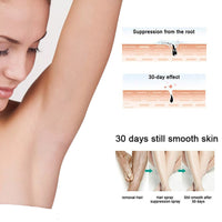 EELHOE Underarm Refreshing Hair Removal Spray (30ml For Men) Is A Gentle Underarm Hair Removal Spray That Does Not Irritate And Removes Fine And Smooth Hair