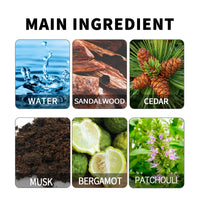 Opposite Sex Attraction Perfume, Natural Fresh Lasting Fragrance Release Charm Couple Dating Atmosphere Perfume