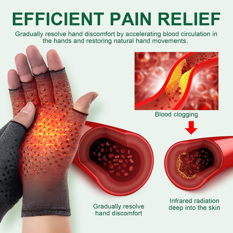 Joint Care Gloves Relieve Thumb Stiffness And Finger Joint Soreness And Swelling Discomfort Care Gloves