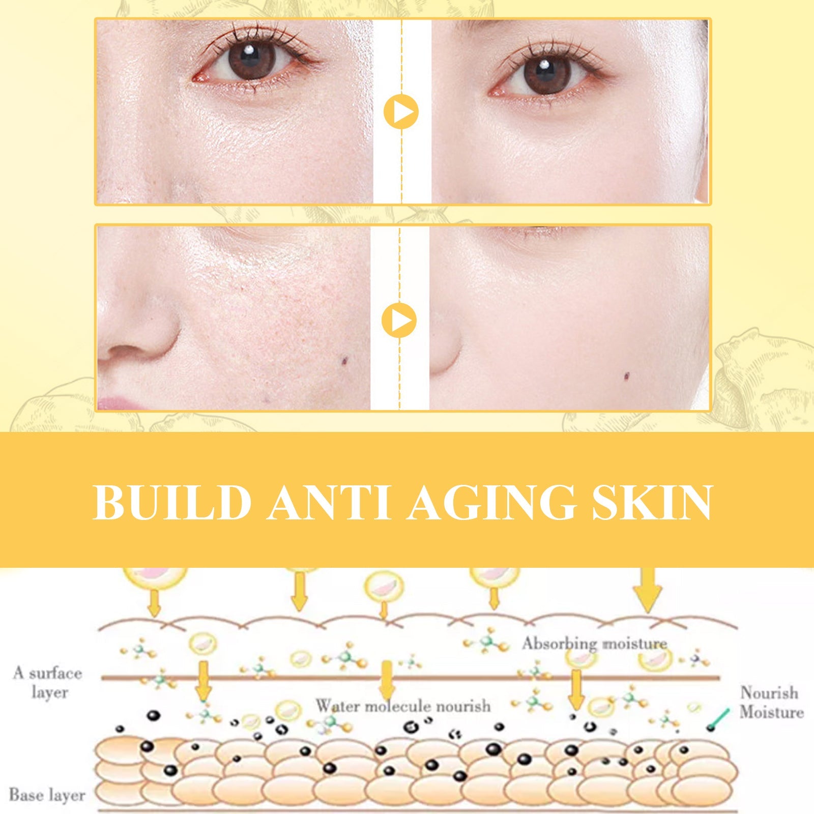 Turmeric Facial Repair Essence, Skin Repair Remove Dark Spots Anti-Wrinkle And Moisturize Essence