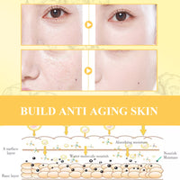 OUHOE Turmeric Facial Repair Essence, Skin Repair Remove Dark Spots Anti-Wrinkle And Moisturize Essence